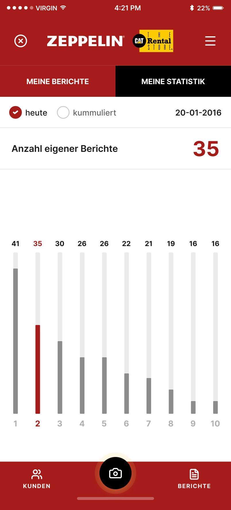 Zeppelin App: Berichte und Statistik